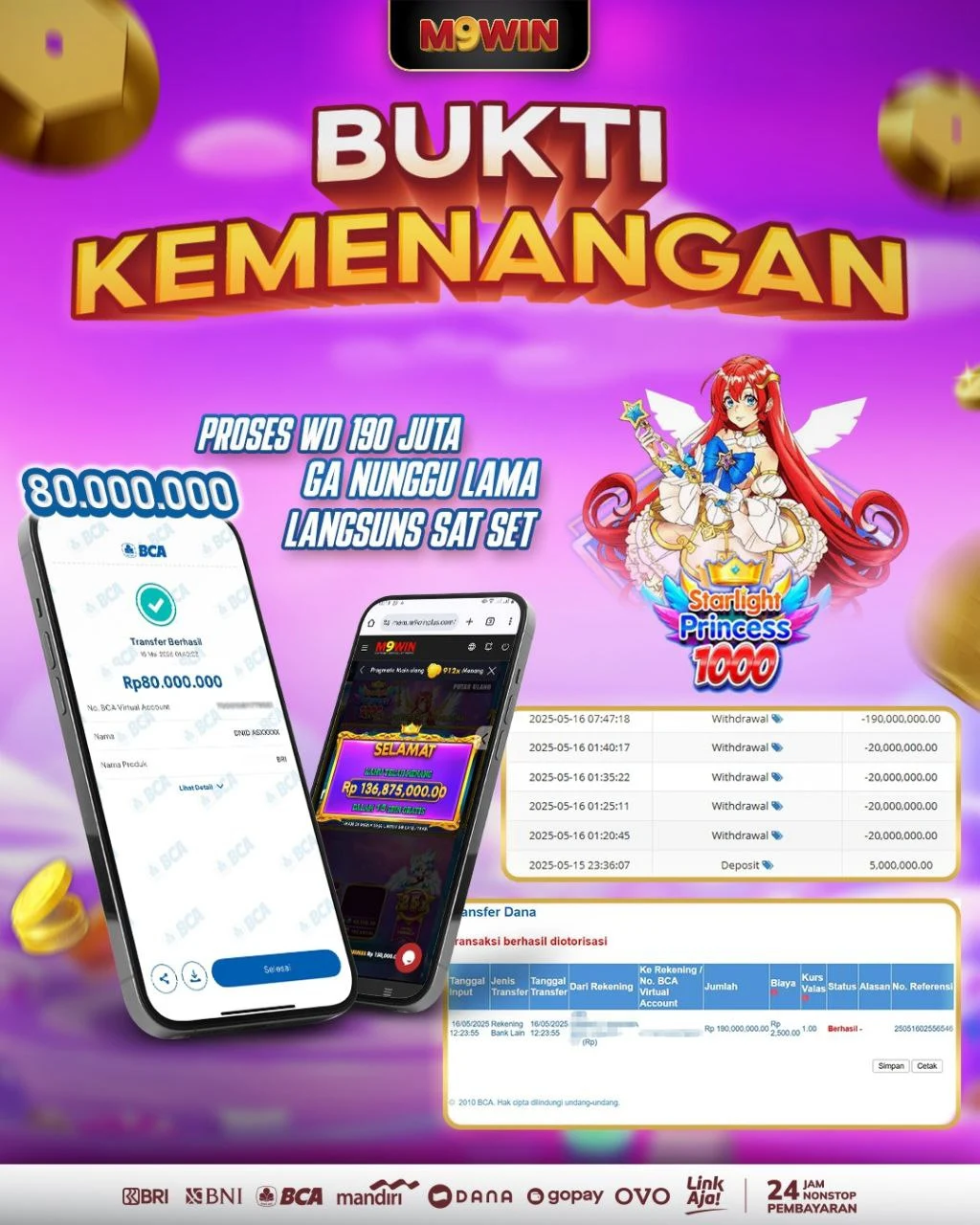 M9WIN: Login Situs Permainan Online Terlengkap Pembawa Hoki
